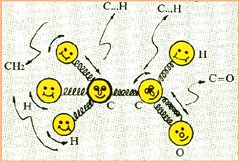 Wie wirkt nun die Infrarotstrahlung auf den K�rper?